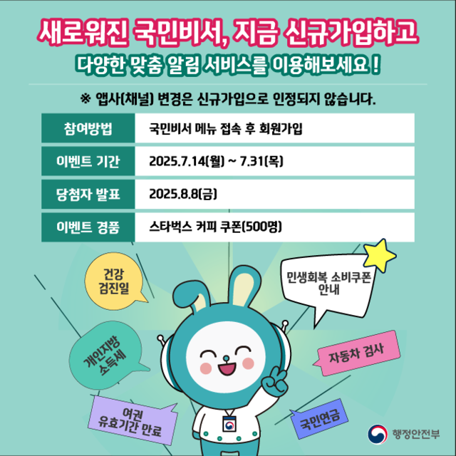 국민비서 맞춤 서비스