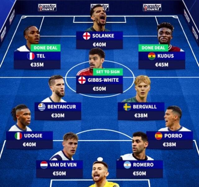 토트넘/트랜스퍼마크트