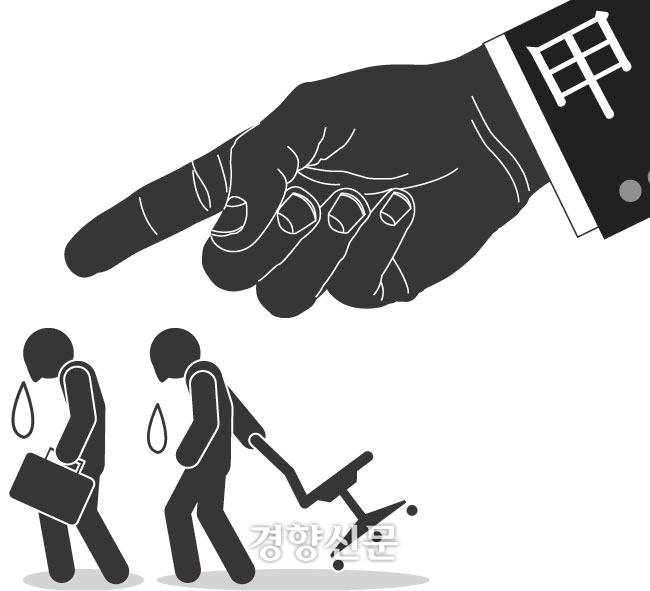 직장 내 괴롭힘 일러스트. 경향신문 자료사진