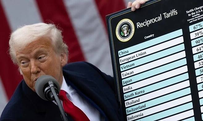 트럼프 미국 대통령이 지난 4월2일 전세계를 대상으로 한 상호관세 행정명령을 발표하고 있다. 로이터 연합뉴스