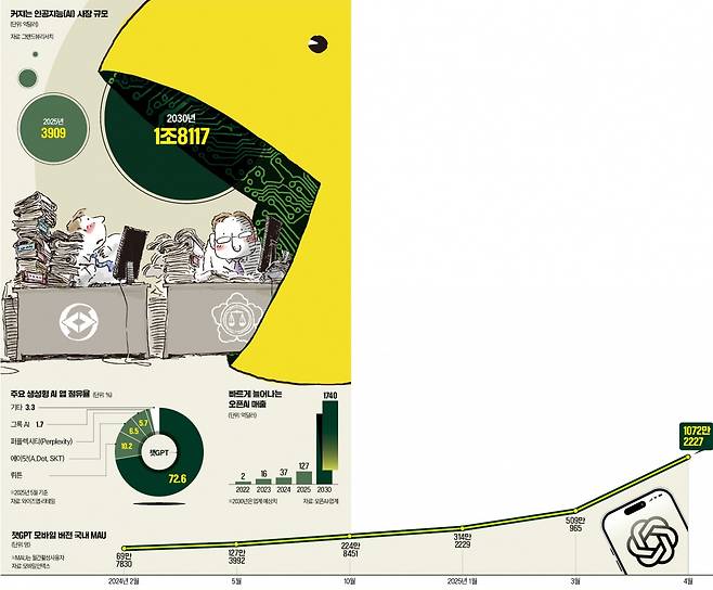 일러스트=추덕영 기자