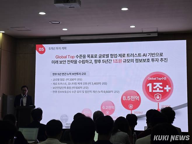 황태선 KT 정보보안실장 상무가 15일 서울 광화문 센터포인트 빌딩에서 열린 ‘KT 고객 안전·안심 및 정보보호 브리핑’을 통해 5개년 정보보호 분야 투자 계획을 발표하고 있다. 정우진 기자