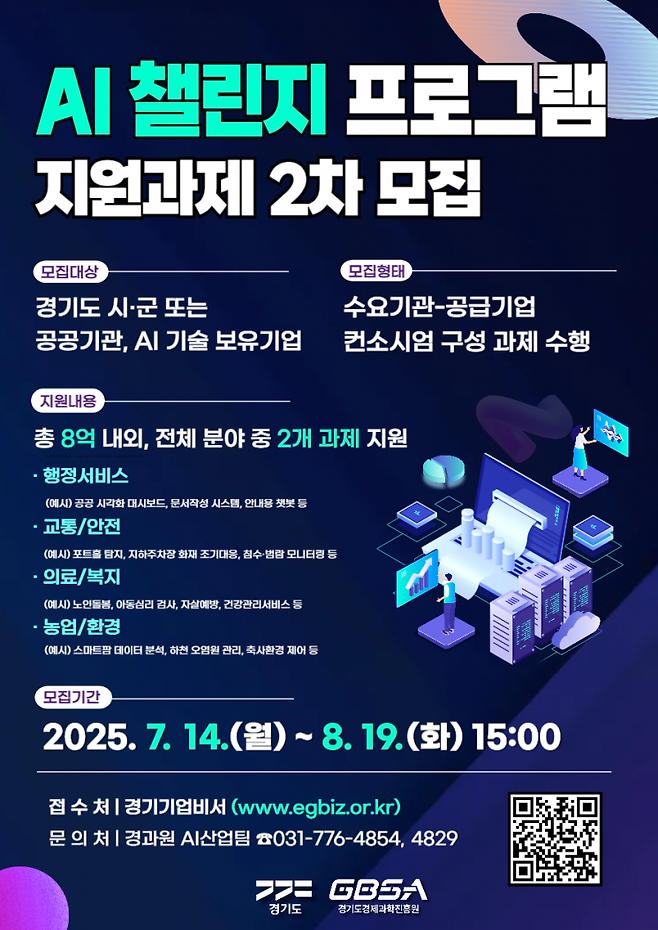 경기도의 'AI 챌린지 프로그램 지원 과제 2차 모집' 포스터