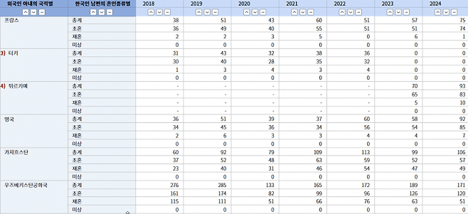 06f08076b79c28a8699fe8b115ef0468b4227fe0