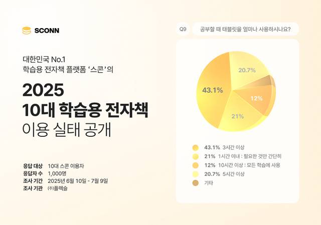 사진 제공= 플렉슬