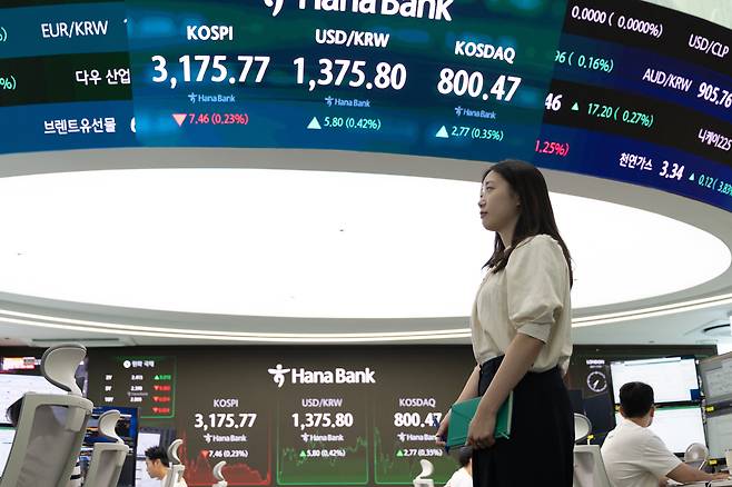 서울 중구 하나은행 본점 딜링룸 전광판에 코스피·코스닥 지수와 원·달러 환율이 표시돼 있다./뉴스1