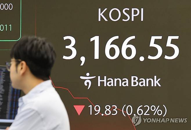 코스피, 개장 후 하락세 (서울=연합뉴스) 이재희 기자 = 17일 서울 중구 하나은행 본점 딜링룸에서 직원들이 업무를 보고 있다. 이날 코스피는 전장보다 15.04포인트(0.47%) 오른 3,201.42로 시작했으나 9시 20분 현재 하락세를 보이고 있다. 2025.7.17 scape@yna.co.kr