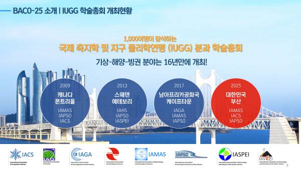 2025 IUGG 기상-해양-빙권 국제학술대회(BACO-25) 개최현황