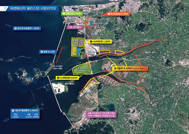 전북 새만금 신재생에너지 현황도. 전북도 제공
