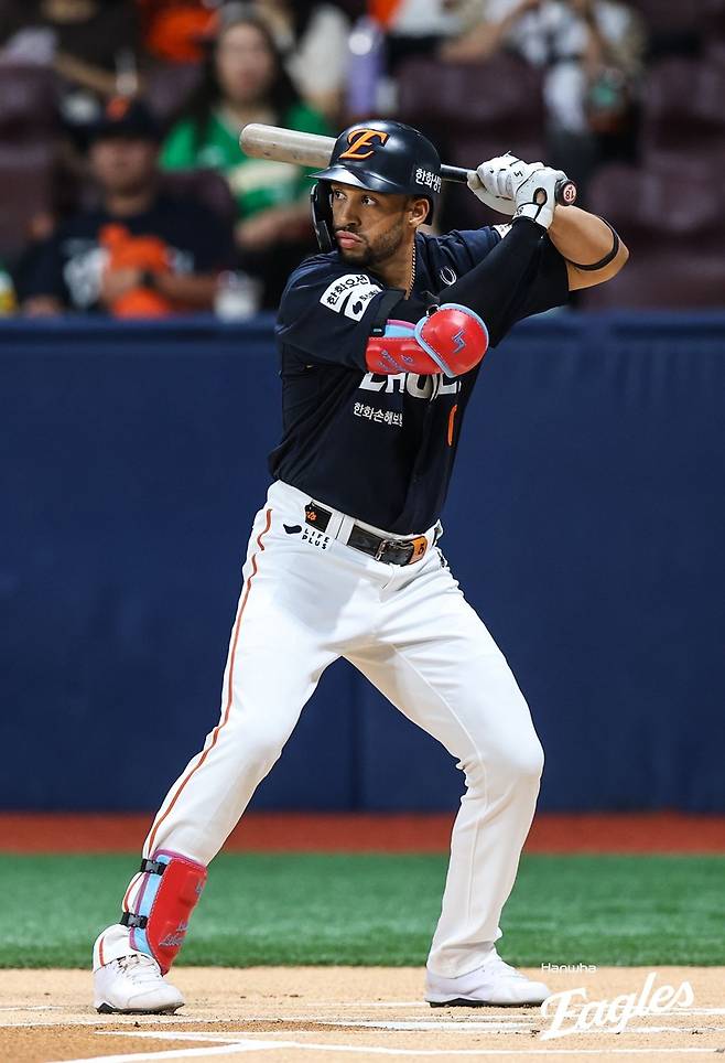 ▲ 에스테반 플로리얼(위)과 리베라토 ⓒ 한화 이글스