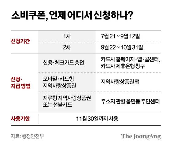차준홍 기자