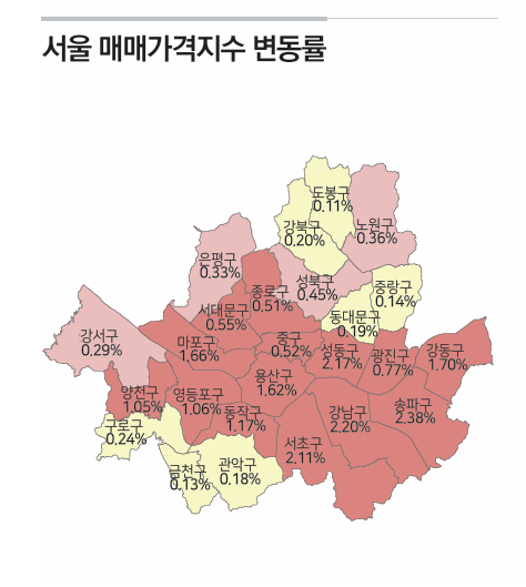 자료: 한국부동산원