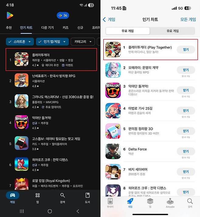 플레이 투게터 인기 1위