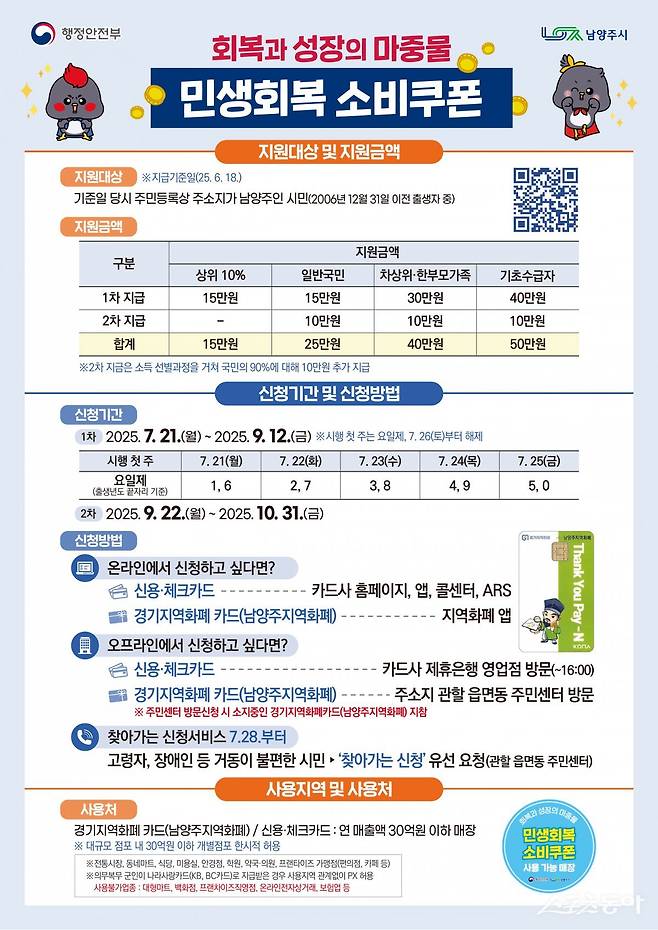 포스터. 사진제공ㅣ남양주시