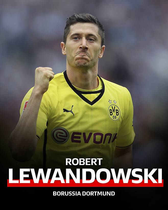 사진=분데스리가