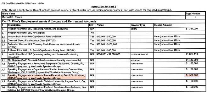 마이크 펜스 전 미 부통령이 미 공직자윤리청(OGE)에 신고한 재산, 수입 내역. 3.6 항목에 ‘Universal Peace Federation’(UPF, 천주평화연합: 통일교 단체)로부터 강연료로 55만 달러를 받은 것으로 기재돼 있다.
