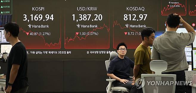 코스피 40.87p 하락 (서울=연합뉴스) 서명곤 기자 = 코스피가 전 거래일보다 40.87p(1.27%) 내린 3,169.94에 거래를 마감한 22일 서울 중구 하나은행 딜링룸에서 딜러들이 대화하고 있다. 2025.7.22 seephoto@yna.co.kr