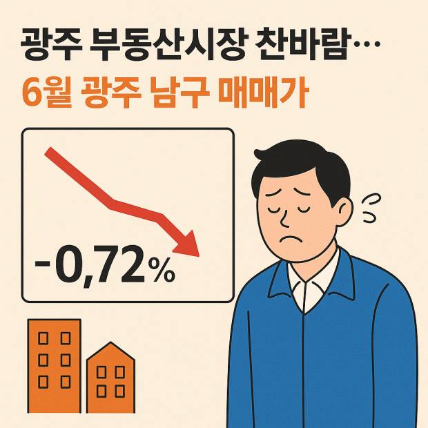 광주·전남 아파트 시장동햔 분석. <부동산 정보 플랫폼 \'부동산지인\'>