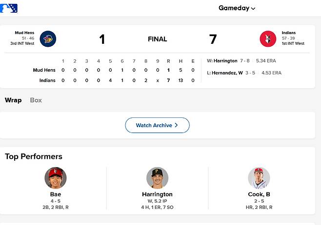 마이너리그 게임데이 페이지 캡쳐