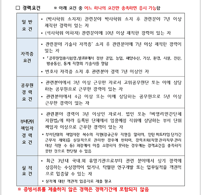 1ebec223e0dc2bae61abc58a44817668c3664204a4922346d6d4d0ffa18ff6e3fdc757f9b0ba88f676129d79e4888c