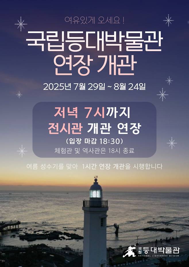 국립등대박물관 전시관 개관 연장 포스터. 박물관 제공