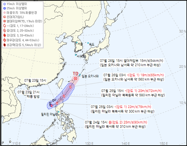 제8호 태풍 '꼬마이' 예상 경로