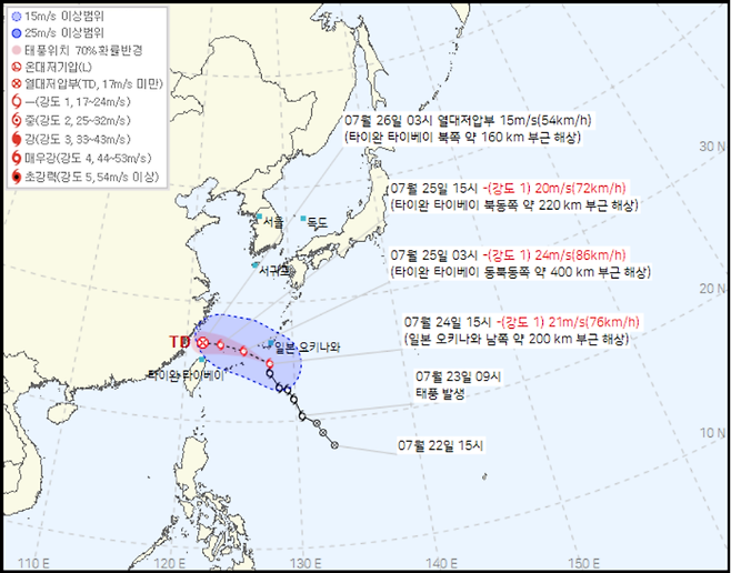 제7호 태풍 '프란시스코' 예상 경로