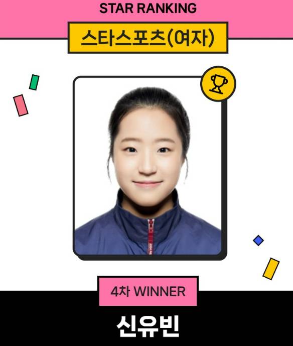 스타랭킹 스타스포츠 여자 4차 1위 신유빈. /사진=스타뉴스