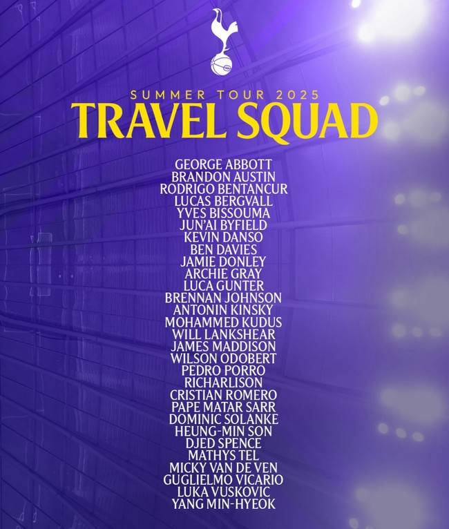 사진=토트넘 훗스퍼