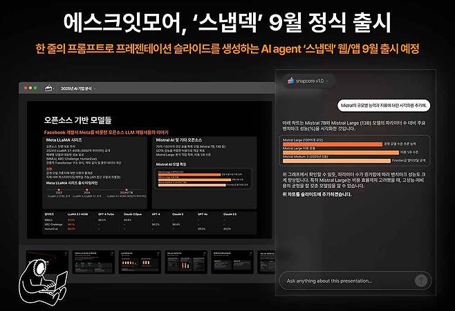 에스크잇모어가 한국투자액셀러레이터로부터 시드 투자를 유치했다 / 출처=에스크잇모어