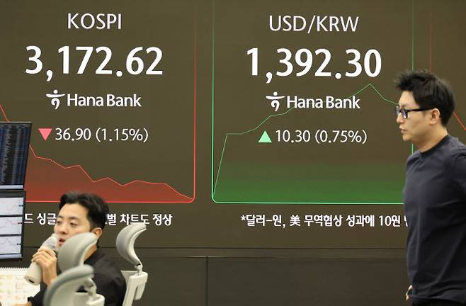 29일 서울 중구 하나은행 본점 딜링룸에서 직원들이 업무를 보고 있다. (사진=연합뉴스)