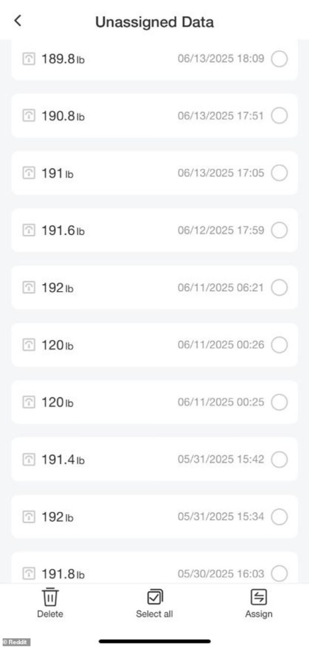 디지털 체중계 기록으로 남편의 불륜을 알게 됐다는 여성이 올린 체중계 기록. 레딧 캡처.