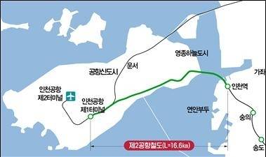 제2공항철도 노선도. 인천시 제공