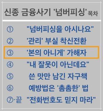 '착신전환의 함정'...어느새 가해자가 됐고 피해자가