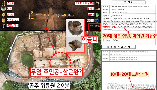 2호분에서 시신이 놓은 바닥에 쌓인 자갈층을 거둬 물체질로 걸렀더니 치아 2점이 확인됐다. 가톨릭대 해부학교실이 치아를 분석했더니 치아의 주인공은 10대 청소년일 가능성이 있다는 결과가 나왔다. 웅진 백제 시절 10대에 서거한 국왕은 삼근왕 뿐이다. 때문에 ‘공주 왕릉원 2호분의 주인공=삼근왕’으로 지목 됐다.|국립부여문화유산연구소 제공