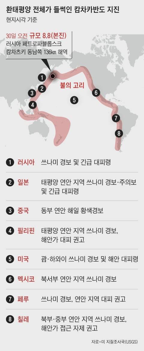 그래픽=양진경