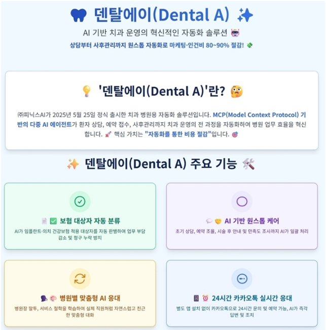 피닉스AI 치과 운영 자동화 AI 에이전트 '덴탈에이'(사진=피닉스AI)