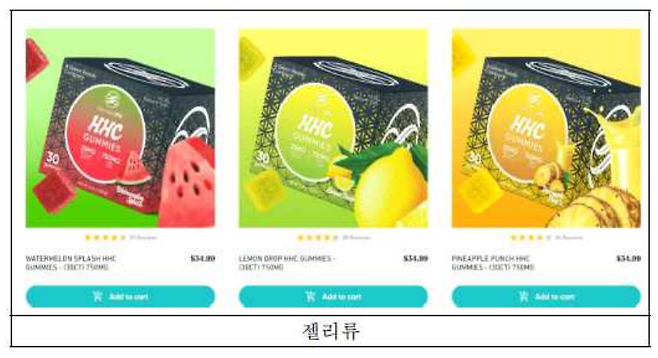 식품의약품안전처가 지난해 4월 공개한 해외 시판 중인 대마젤리. 식약처 제공