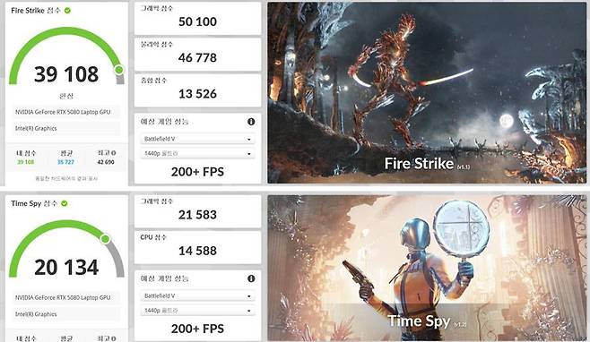 3DMark 성능 테스트 결과 / 출처=IT동아