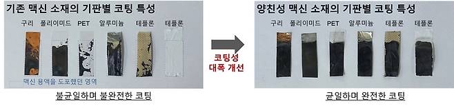 기존 맥신 소재와 양친성 맥신 소재의 기판별 코팅 특성 비교