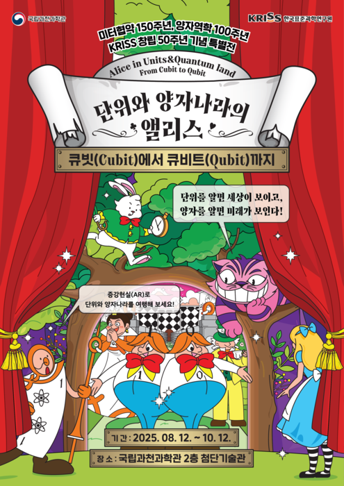 단위와 양자 나라의 앨리스 - 큐빗(Cubit)에서 큐비트(Qubit)까지
