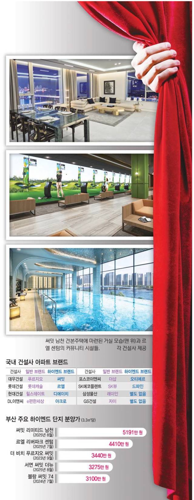 이미지투데이 제공. 그래픽=류지혜 기자 birdy@