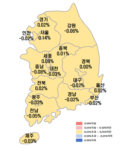 2025년 8월 1주차 시·도별 아파트 매매가격지수 변동률. 한국부동산원 제공