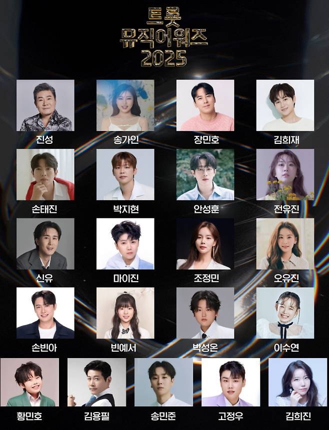 트롯뮤직어워즈 2025, 방송 시간, 수상자와 라인업은? SBS