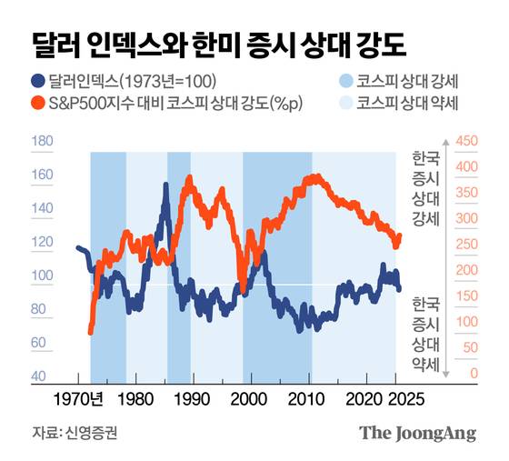 김영옥 기자