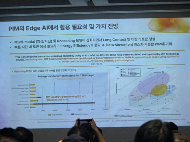 PIM의 엣지 AI에서 활용 필요성 및 가치 전망 장표.(사진=전화평 기자)