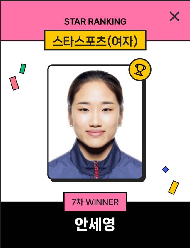 스타랭킹 스타스포츠 여자 7차 1위 안세영. /사진=스타뉴스