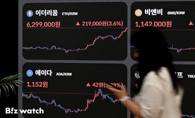 13일 최근 이더리움의 움직임이 비트코인을 능가하는 강세 흐름을 보이며 600만원대를 돌파하고 있다./사진=이명근 기자 qwe123@
