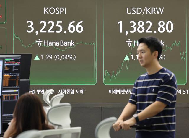 ▲ 코스피가 1.29p(0.04%) 오른 3225.66에 장을 마감한 지난 14일 서울 중구 하나은행 본점 딜링룸에서 딜러들이 대화하고 있다.