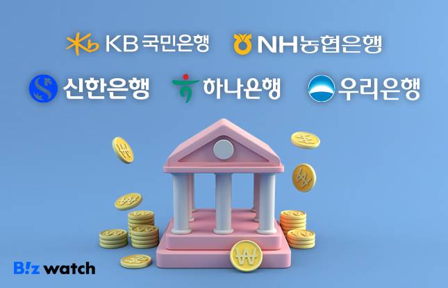 ./그래픽=비즈워치
